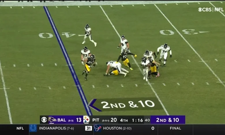 Steelers vs Baltimore Ravens Match Player Stats A Comprehensive Breakdown Steelers vs Baltimore Ravens Match Player Stats